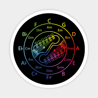 Circle of Fifths Electric Guitar Headstock Outlines Color Wheel Magnet